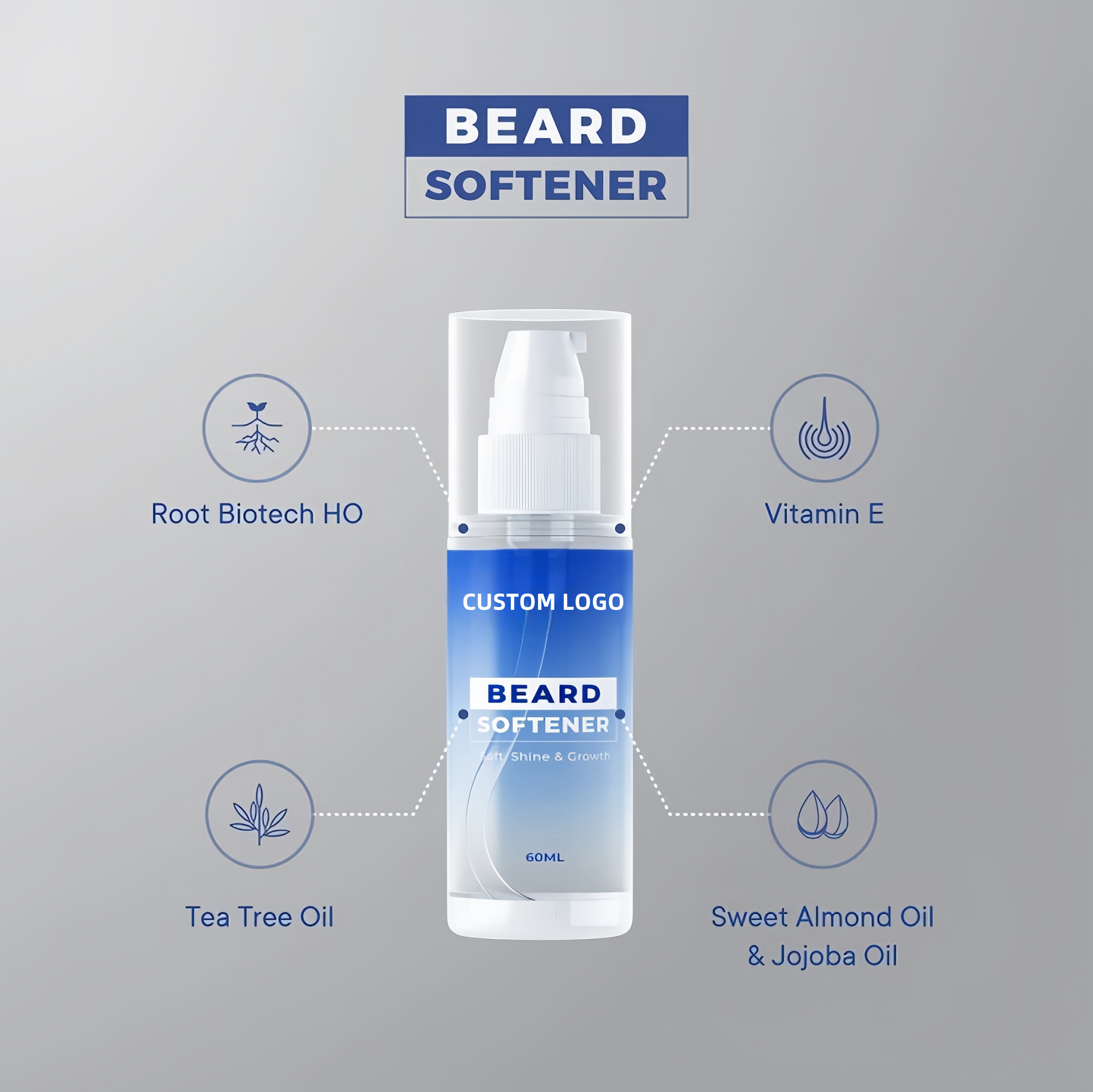 Custom Logo Men's Beard Grooming Kit With Common Comb For Dandruff Control And Beard Smoothing And Hair Care