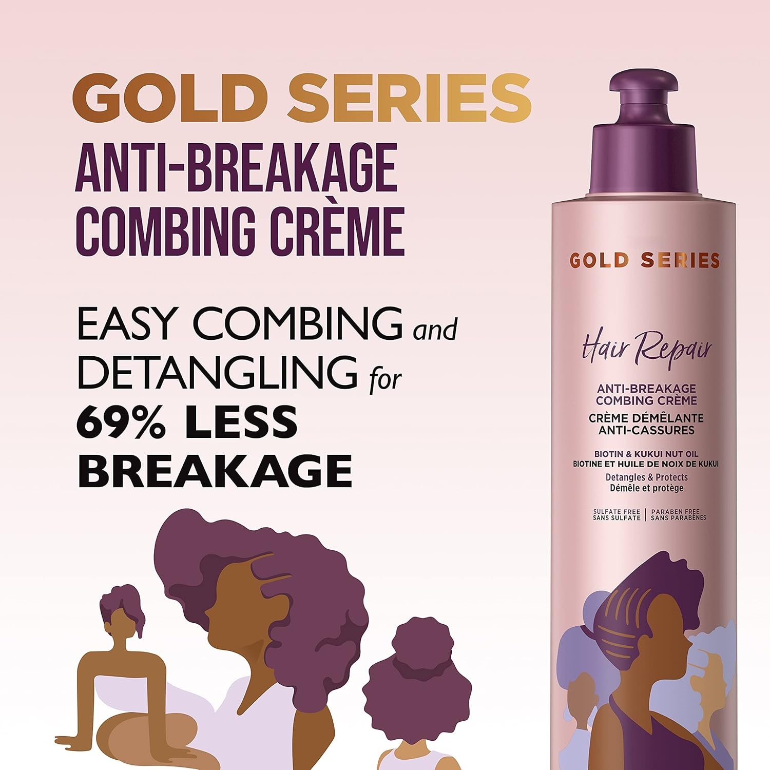 Oem Hair Mask,Anti-breakage Combing Creme,Overnight Repair Serum,And Cleansing Conditioner,With Biotin & Kukui Nut Hair Kit