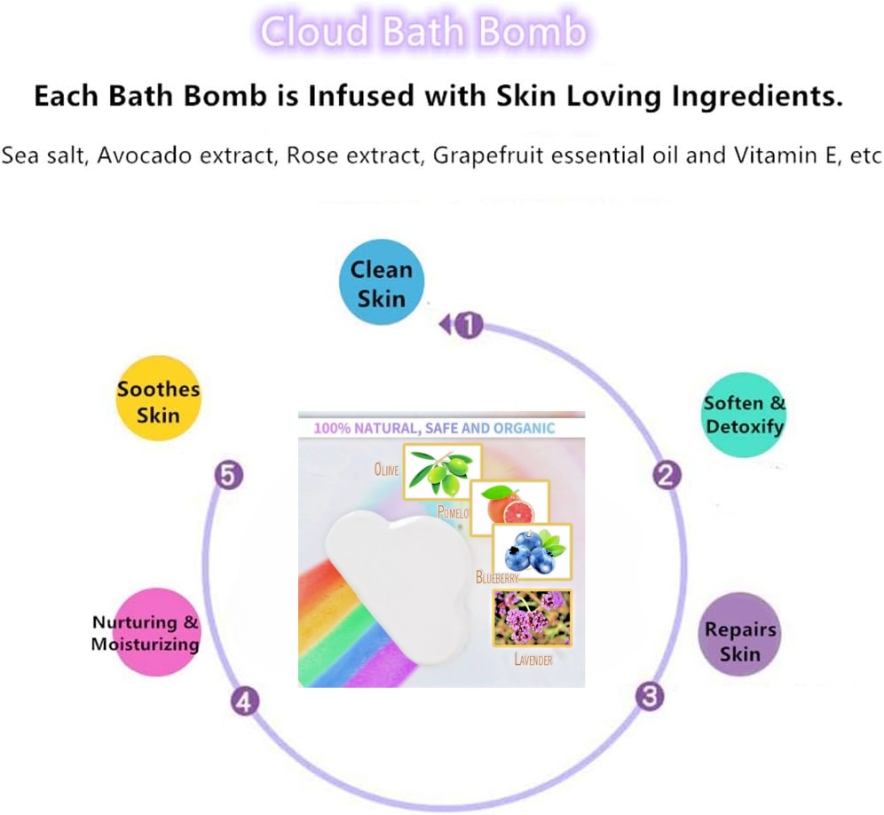 Wholesale Custom Organic Vegan Relax Best Natural Bubble Luxury Private Label 150g Fizzy Kid White Rainbow Bath Bomb Lavender