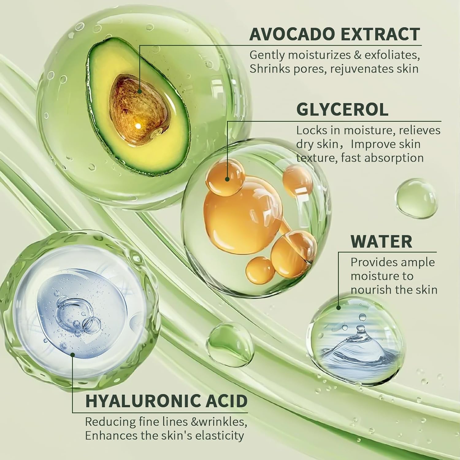 Private Label Skincare Set With Avocado Moisturizing Facial Serum Cream Face Wash Cleanser Lotion Toner Oem Skin Care Collection