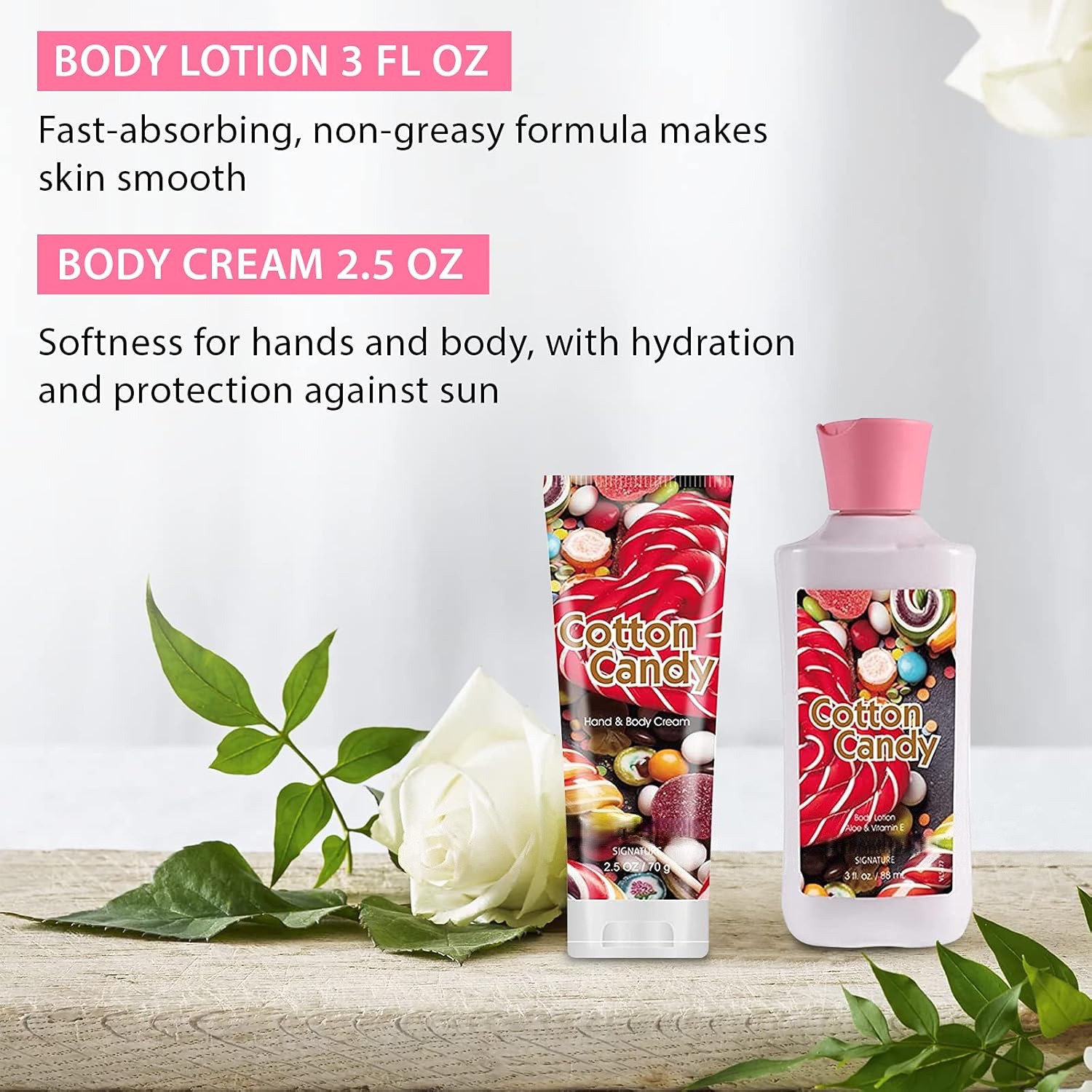Cotton Candy Bath & Body Kit,Ideal Skincare Gift Home Spa Set,Includes Body Lotion,Shower Gel,Body Cream,And Fragrance Mist