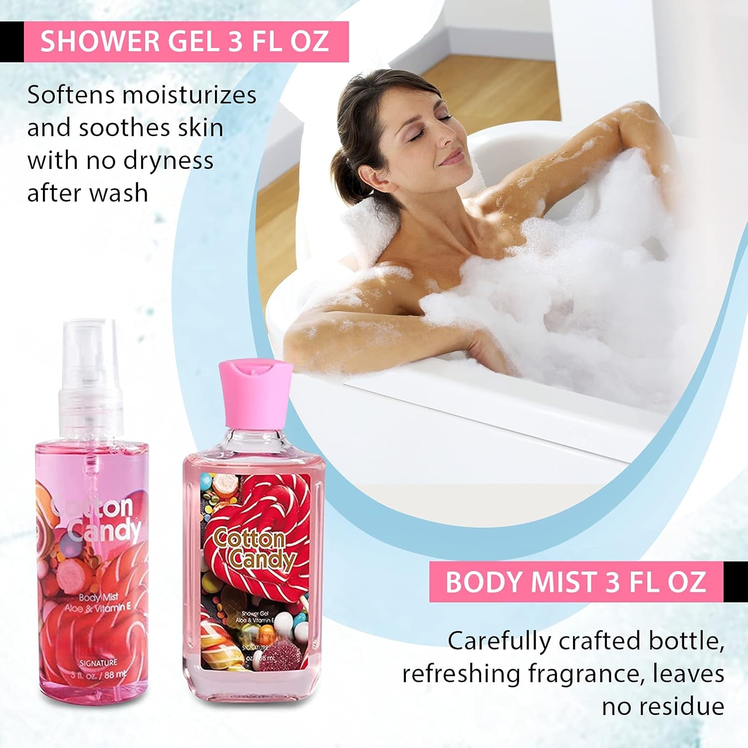Cotton Candy Bath & Body Kit,Ideal Skincare Gift Home Spa Set,Includes Body Lotion,Shower Gel,Body Cream,And Fragrance Mist