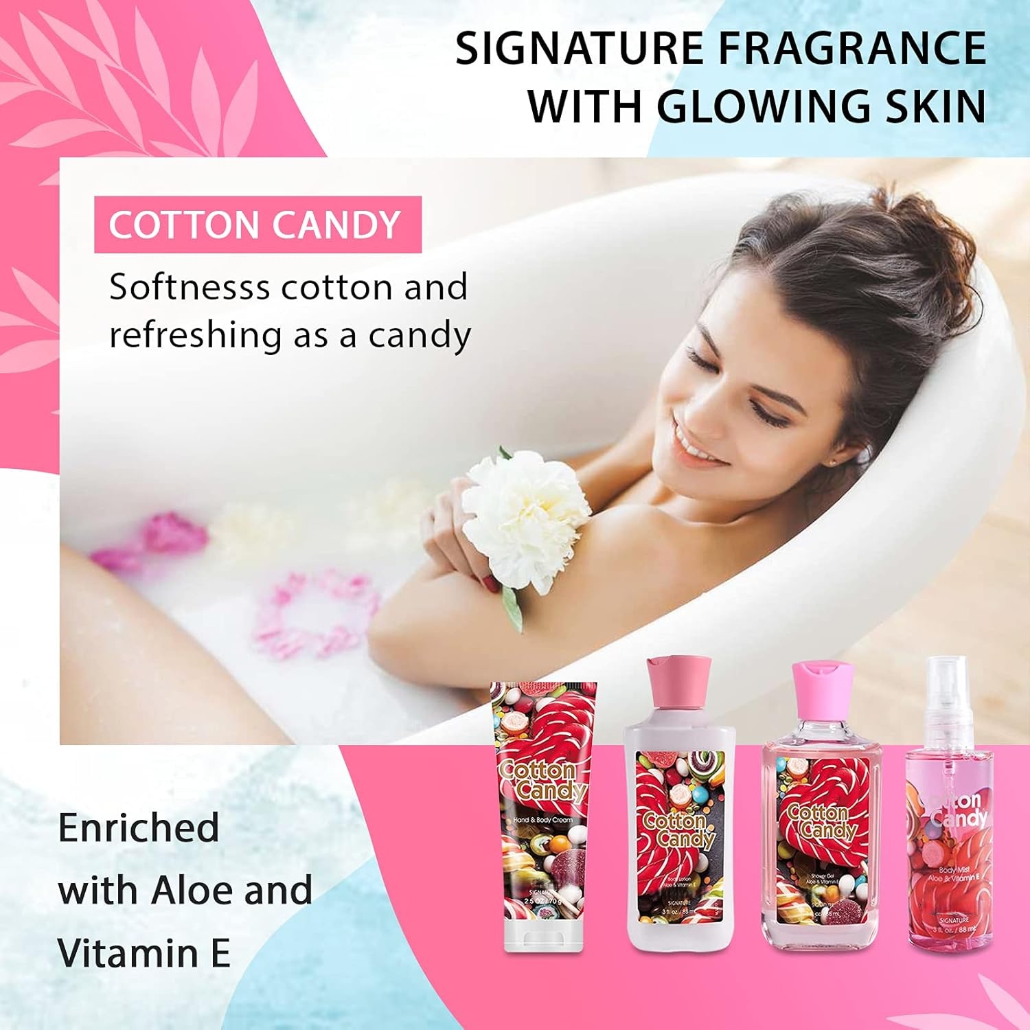 Cotton Candy Bath & Body Kit,Ideal Skincare Gift Home Spa Set,Includes Body Lotion,Shower Gel,Body Cream,And Fragrance Mist