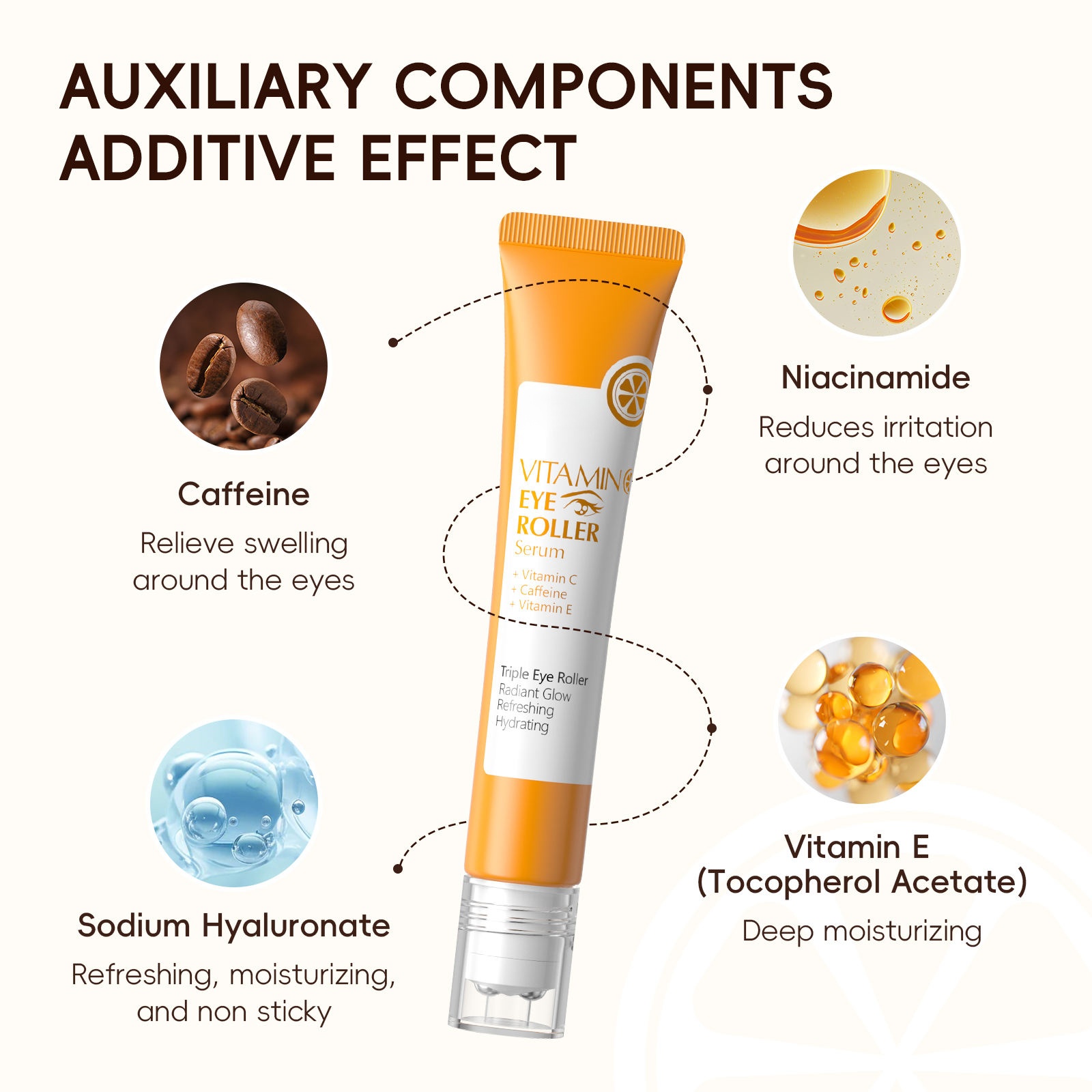 Oem Radiant Glow Eye Cream Applicator With Rollers Triple Eye Roller Serum Infused Vitamin C Caffeine Containing Niacinamide