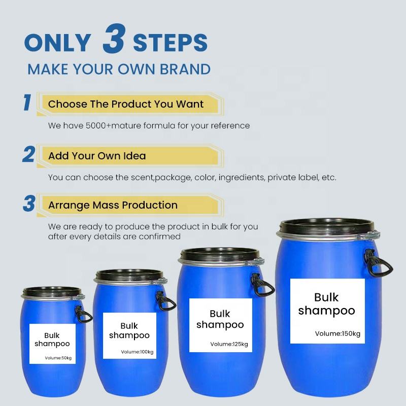 Wholesale Private Label Organic Smoothing Salon Hair Care Products Sets Oem Bulk Shampoo Conditioner Cream Bulk Order