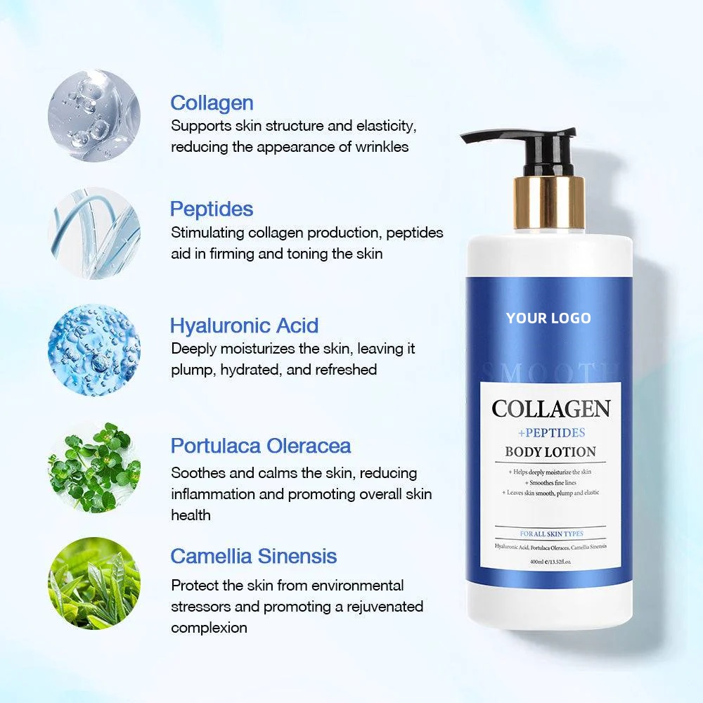 Oem Private Label Refreshing Green Tea Body Lotion Hyaluronic Acid Long Lasting Scent Infused Collagen For Firming Tightening