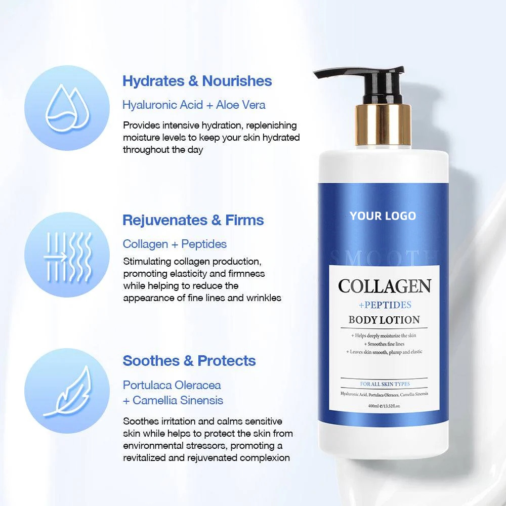 Oem Private Label Refreshing Green Tea Body Lotion Hyaluronic Acid Long Lasting Scent Infused Collagen For Firming Tightening