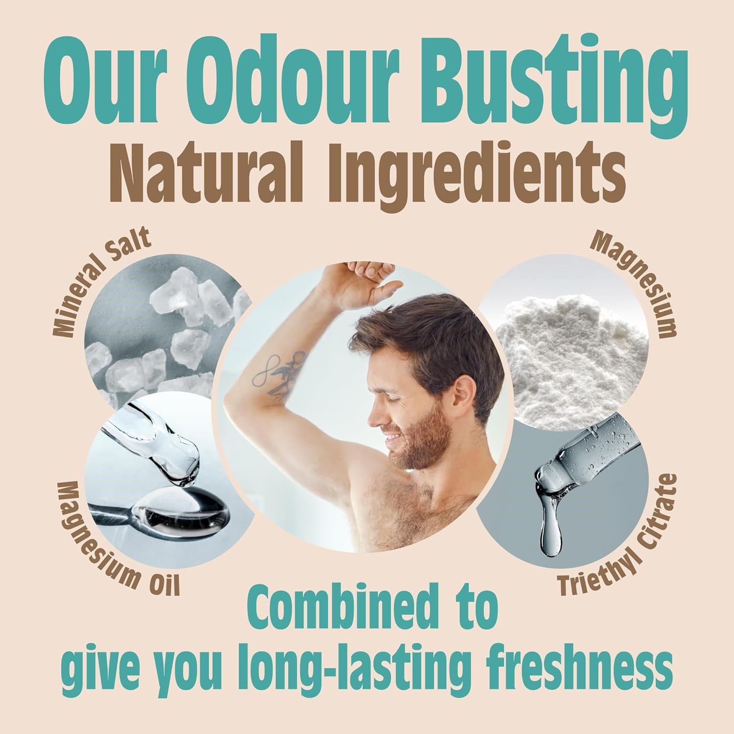 Herbal Deodorant Body Spray For All Skin Types Long Lasting Freshness For Adolescents And Adults,Men And Male-ginger Jasmine