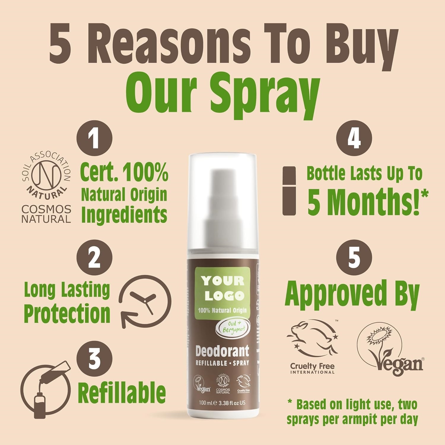 Natural Herbal Deodorant Body Spray For All Skin Types Long Lasting Freshness For Adolescents,Adults,Men And Male-oud&bergamot