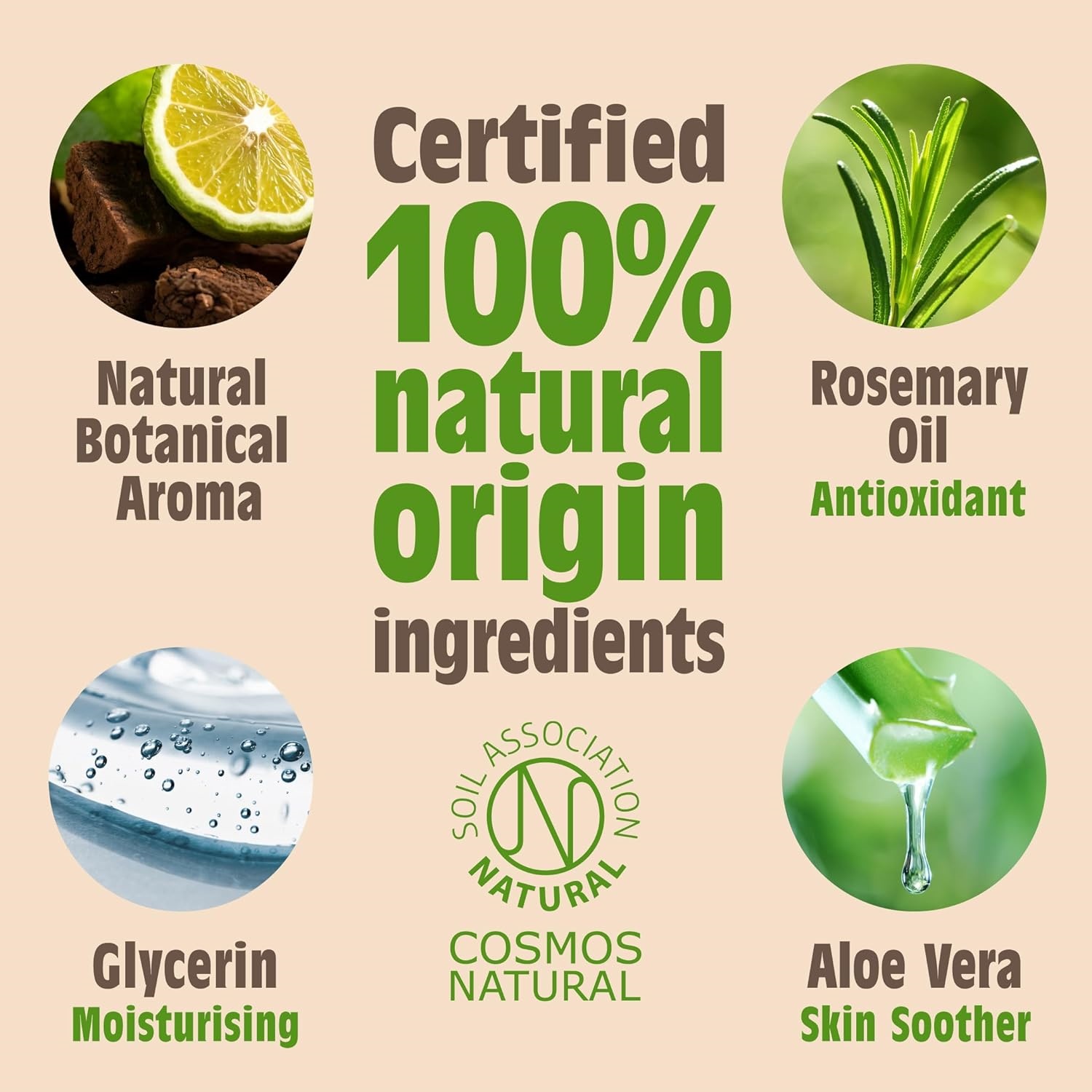 Natural Herbal Deodorant Body Spray For All Skin Types Long Lasting Freshness For Adolescents,Adults,Men And Male-oud&bergamot