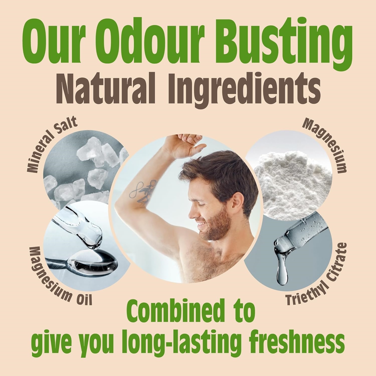 Natural Herbal Deodorant Body Spray For All Skin Types Long Lasting Freshness For Adolescents,Adults,Men And Male-oud&bergamot