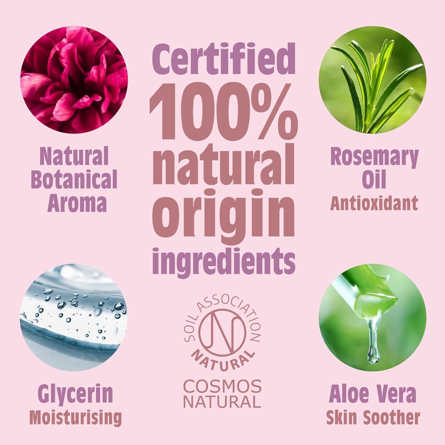 Oem Custom Herbal Deodorant Body Spray For All Skin Types Long Lasting Freshness For Adolescents And Adults-peony Blossom