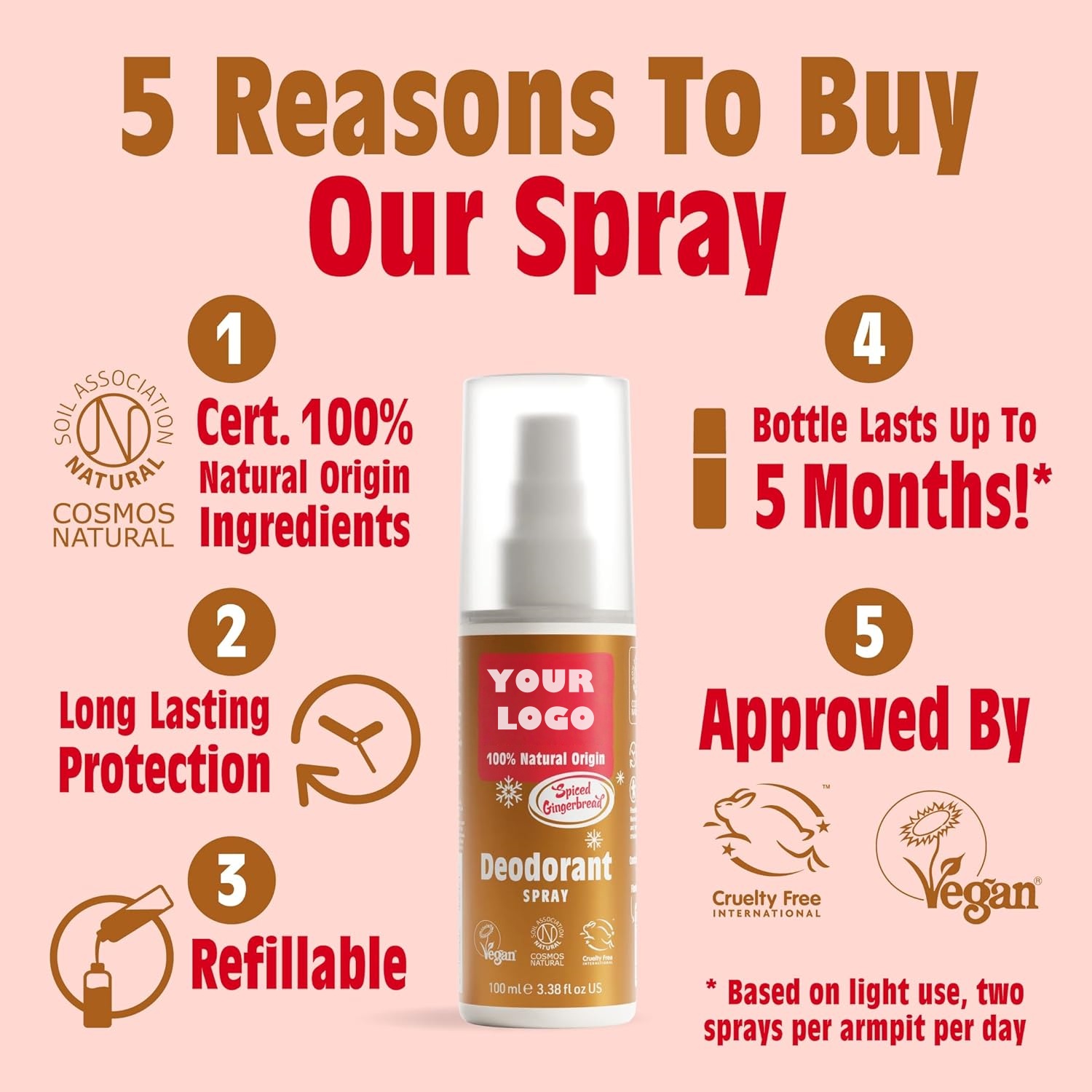 Natural Herbal Deodorant Body Spray For All Skin Types Long Lasting Freshness For Adolescents And Adults,Men-spiced Gingerbread