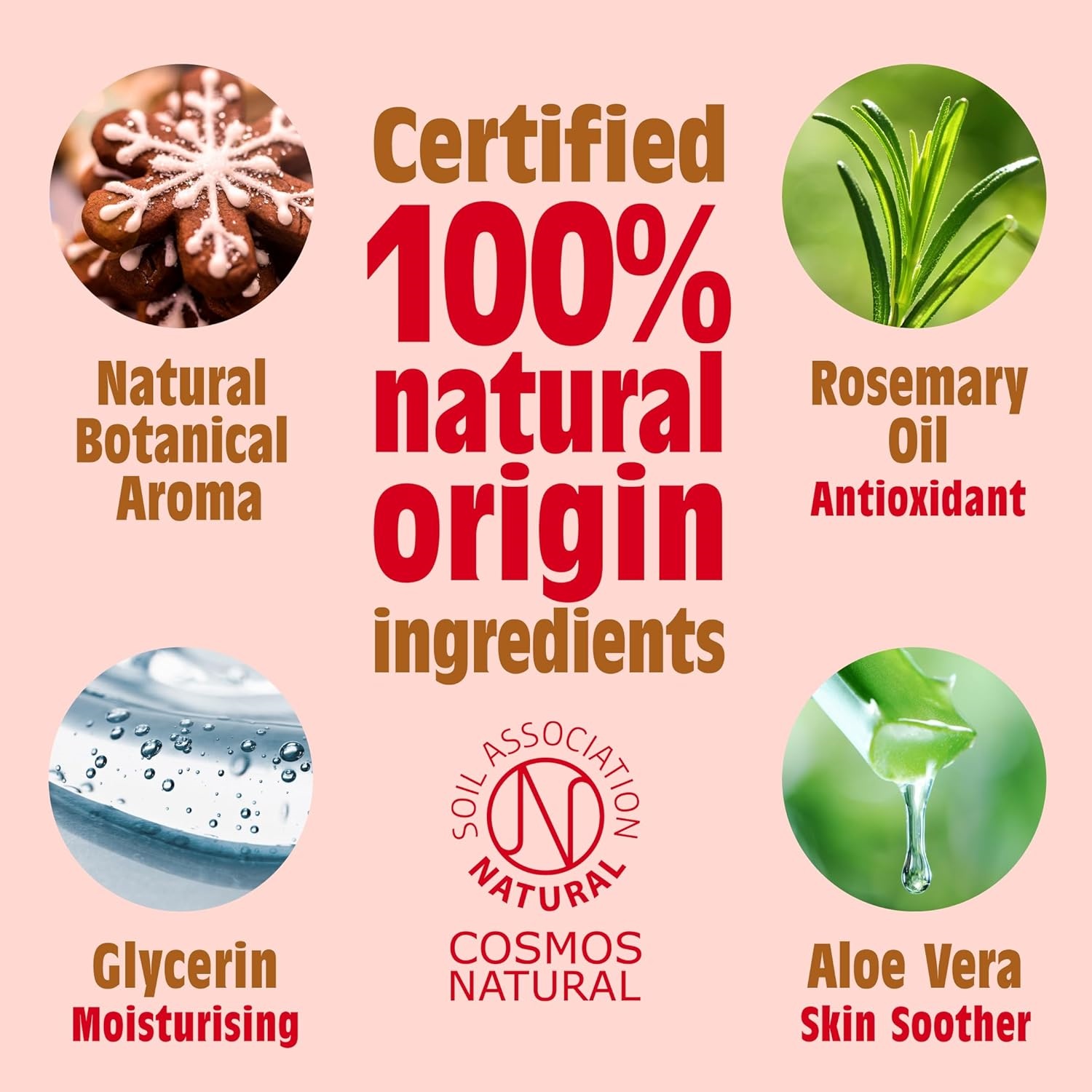 Natural Herbal Deodorant Body Spray For All Skin Types Long Lasting Freshness For Adolescents And Adults,Men-spiced Gingerbread