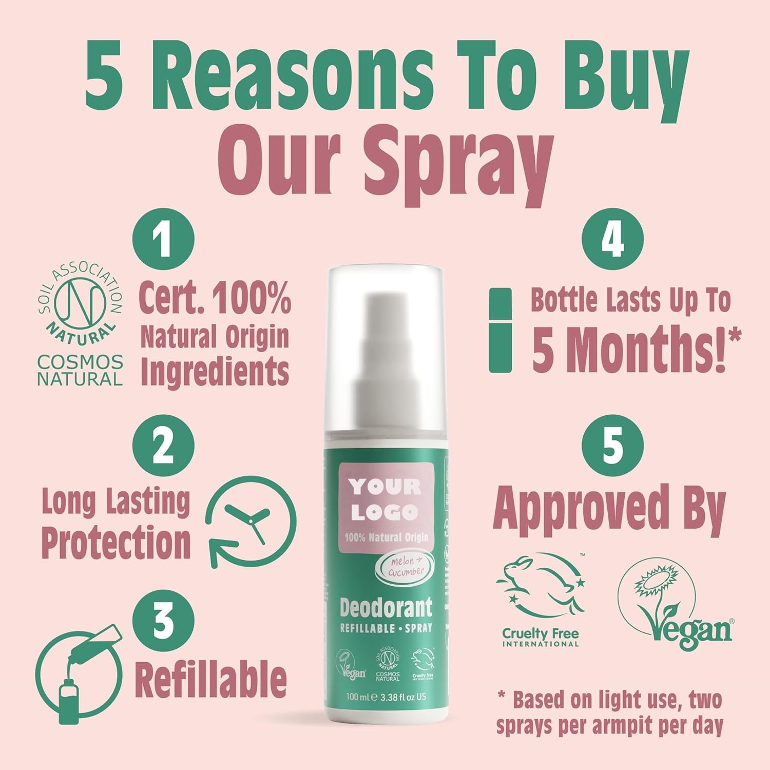 Natural Herbal Deodorant Body Spray For All Skin Types Long Lasting Freshness For Adolescents And Adults-melon & Cucumber