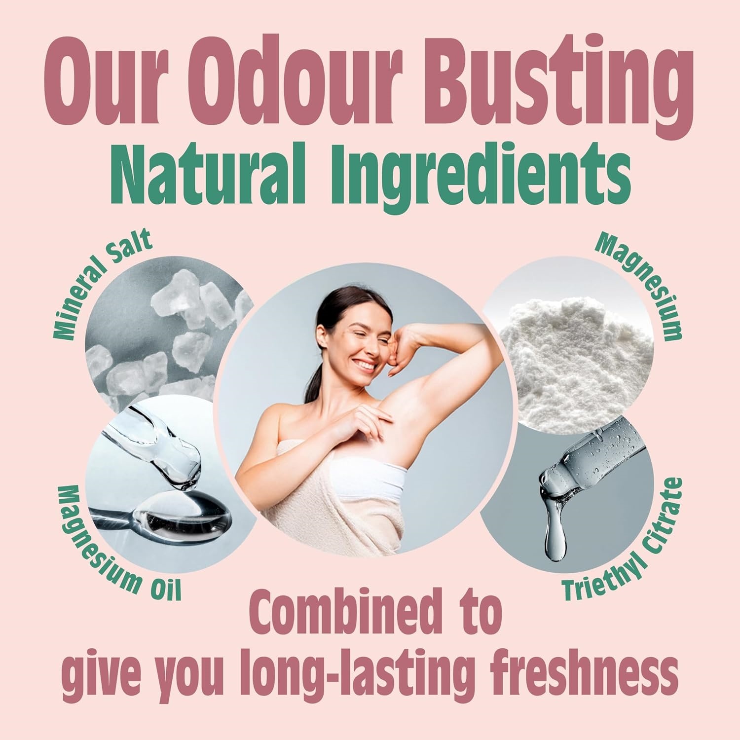 Natural Herbal Deodorant Body Spray For All Skin Types Long Lasting Freshness For Adolescents And Adults-melon & Cucumber