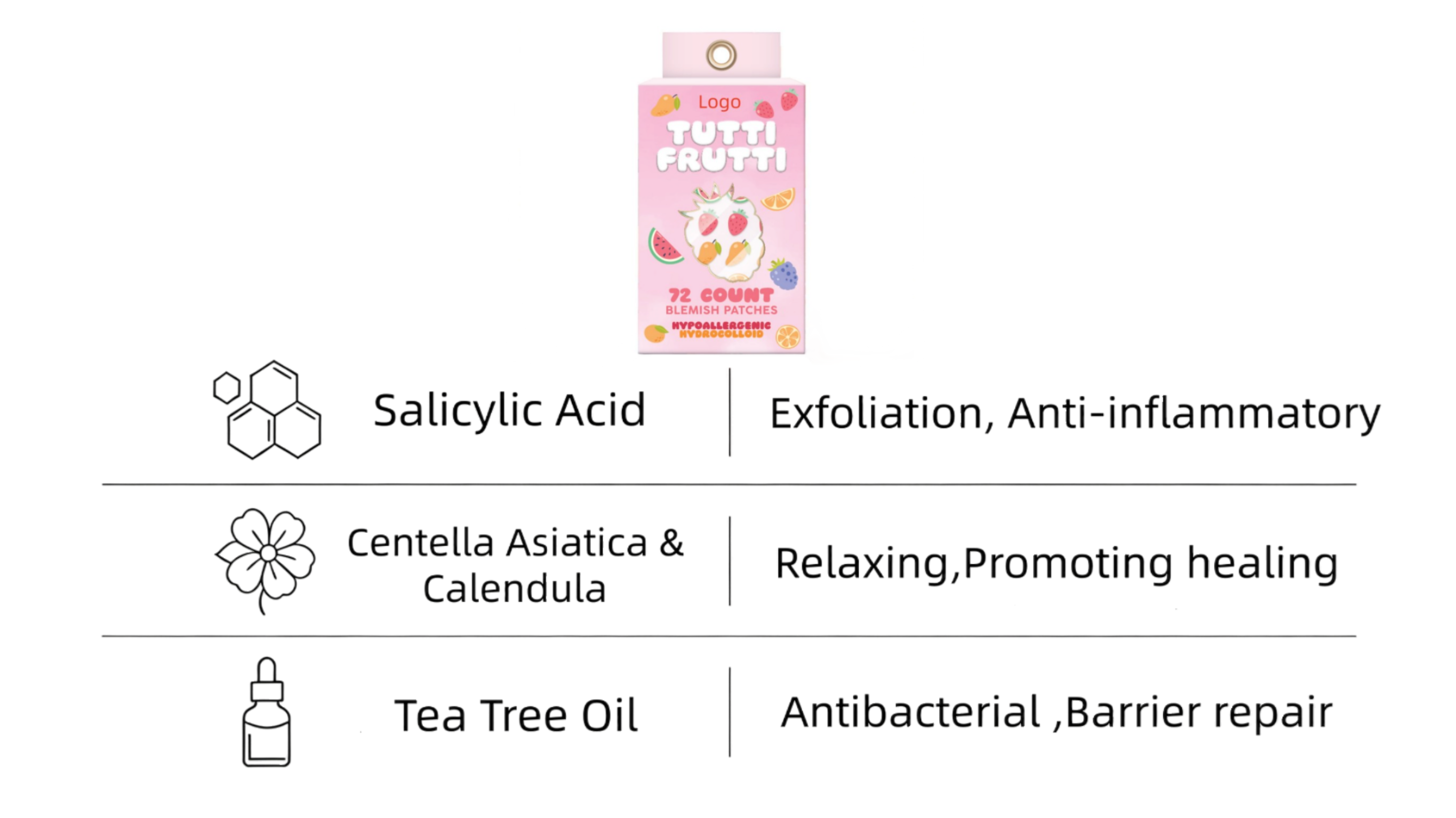 Oem/odm Cute 6 Fruits Design Blemish Pimple Patches,Invisible Spot Sticker With Tea Tree Oil Acne Care Patch