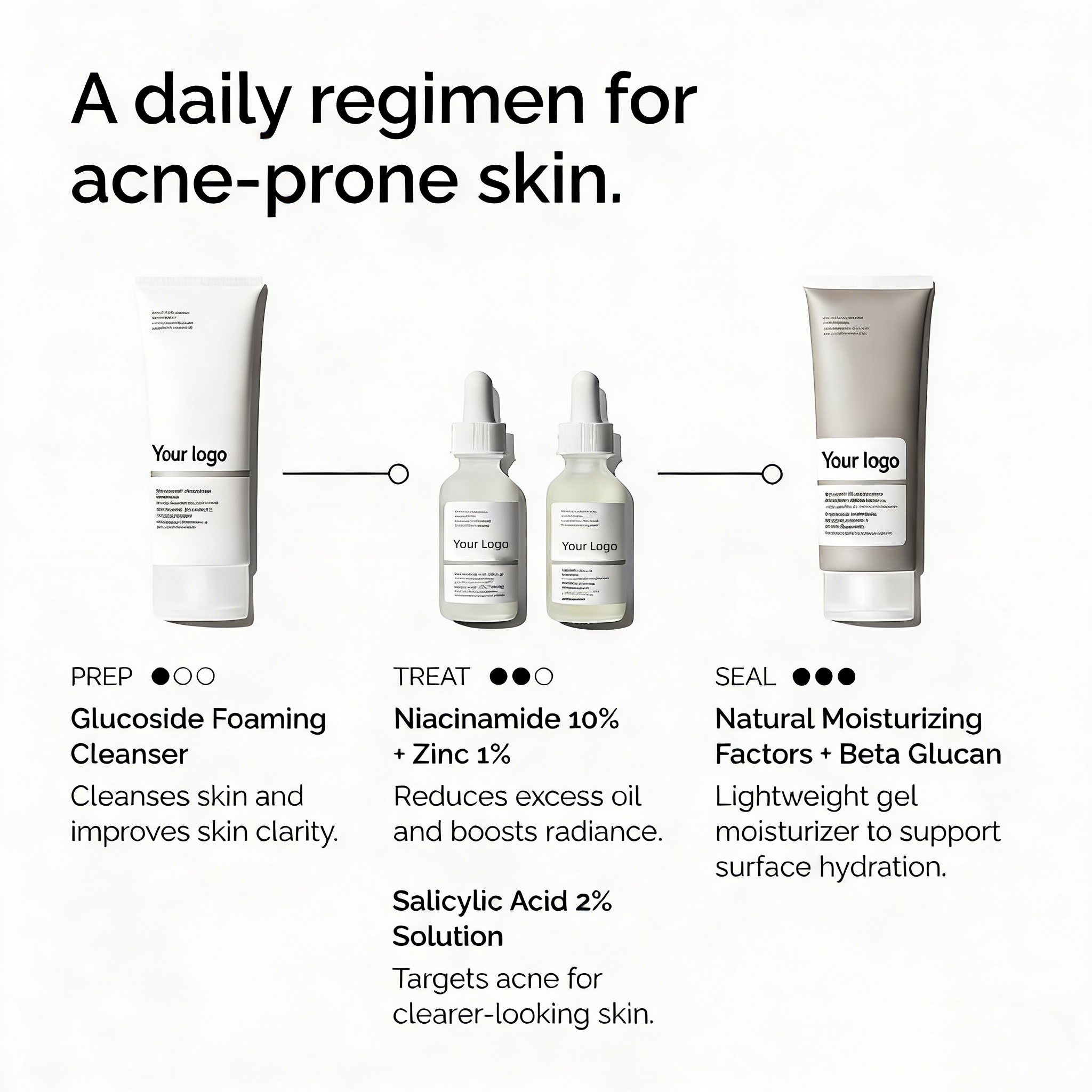 Oem/odm Private Label Facial Cream 2% Hba Salicylic Acid Masque Clear Pores And Exfoliate