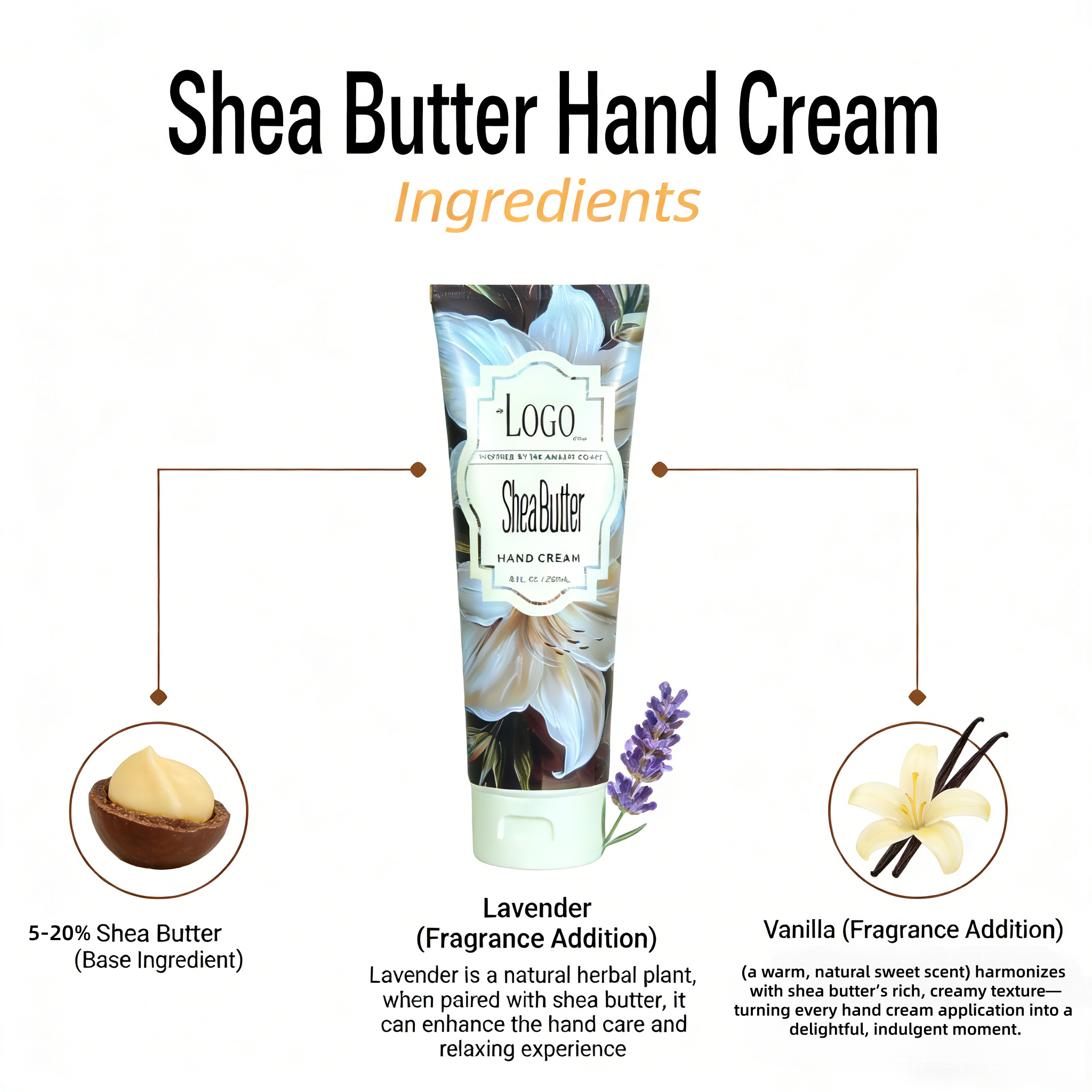Oem Herbal Organic Shea Butter Nourishing Hand Cream-deep Moisturizing Lotion For Dry & Sensitive Skin Pregnant Women