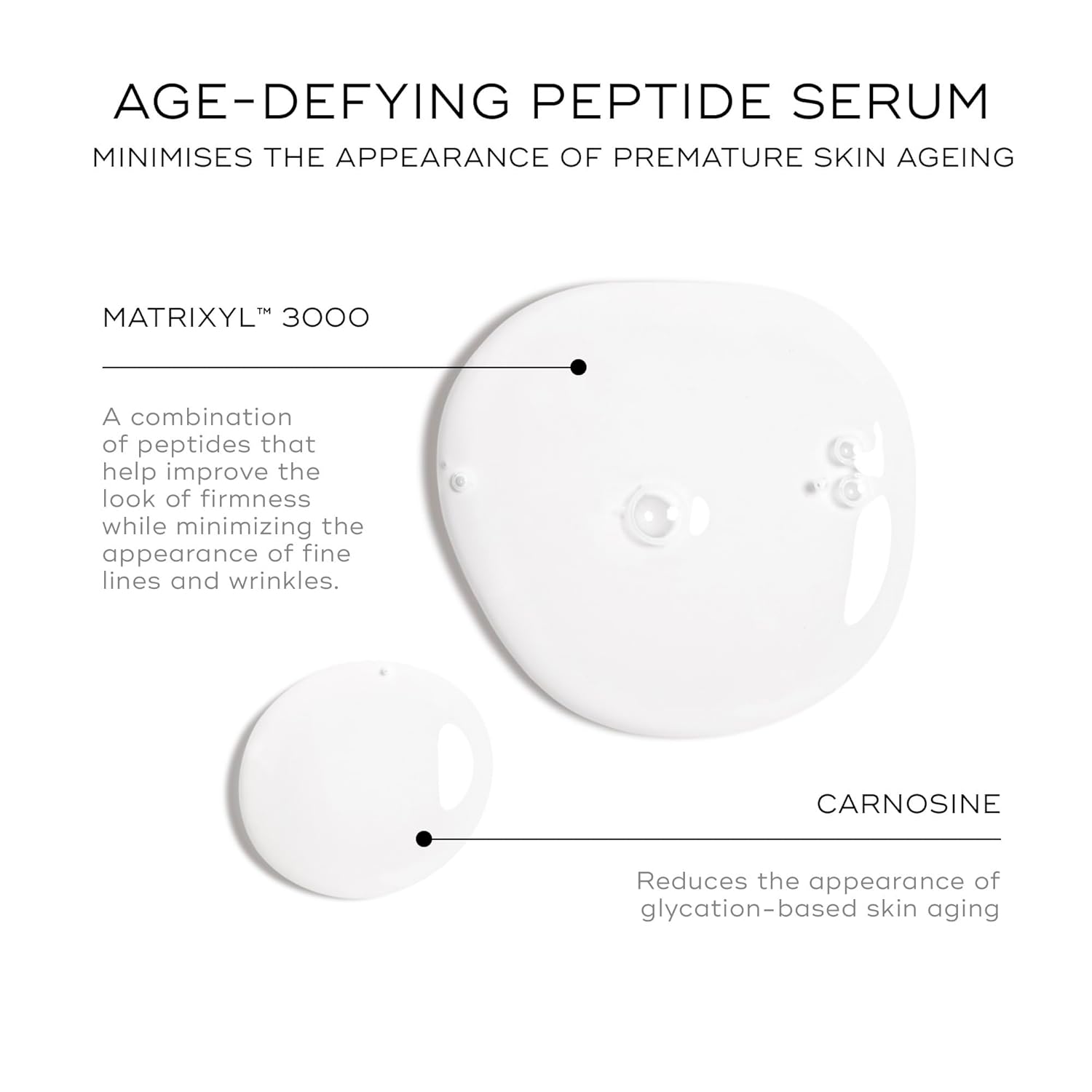 Hot Selling Oem/odm Regenerating Anti Aging & Anti Wrinkle Rebuild Skin Barrier Facial Essence 30% Hydrating Peptide Face Serum