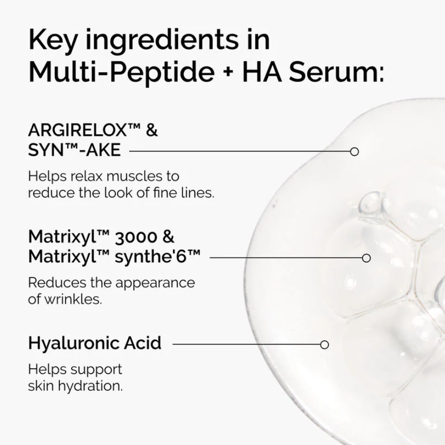 Hot Selling Oem/odm Mutil Peptide & Hyaluronic Acid Facial Essence For Anti-aging And Wrinkle Poly Peptide + Ha Facial Serum