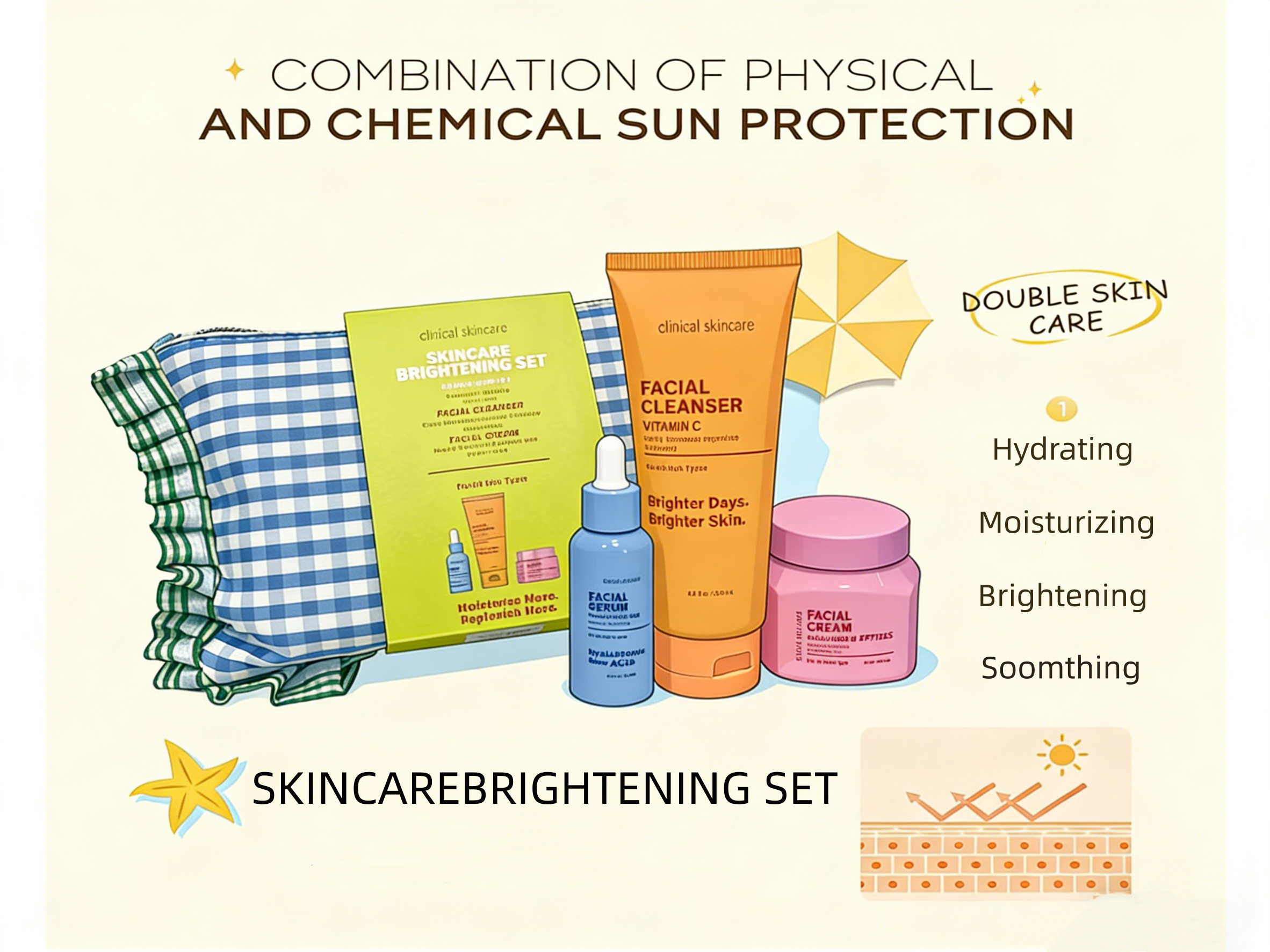 Oem/odm Hydrating Brightening Skincare Set For All Skin For Women Smooth Even Skin Moisturizing Facial Cream Serum Cleanser