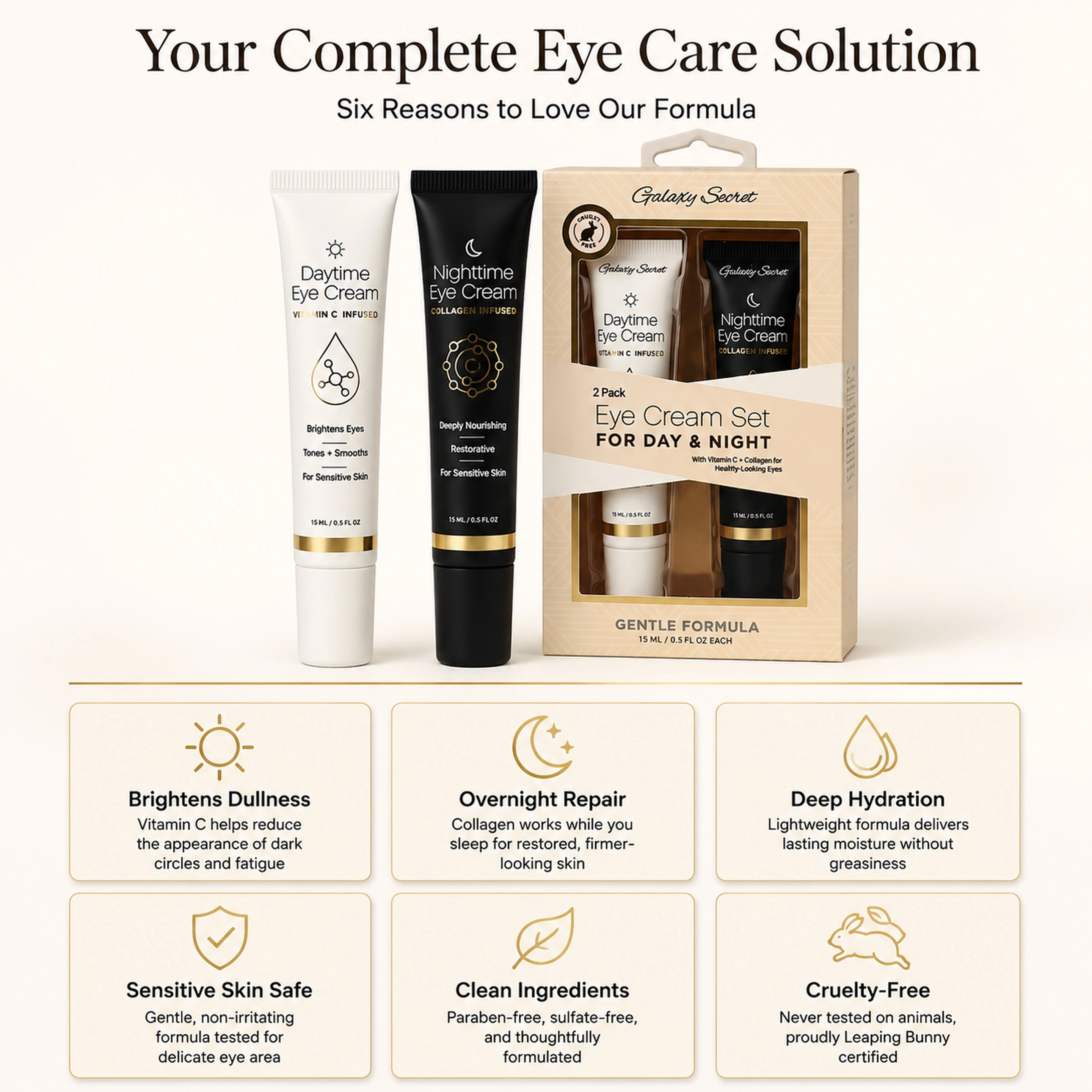 Hot Selling Oem/odm Eyes Cream Set For Day & Night Care With Vitamin C And Collagen For Brightening And Firming Eyes Skin