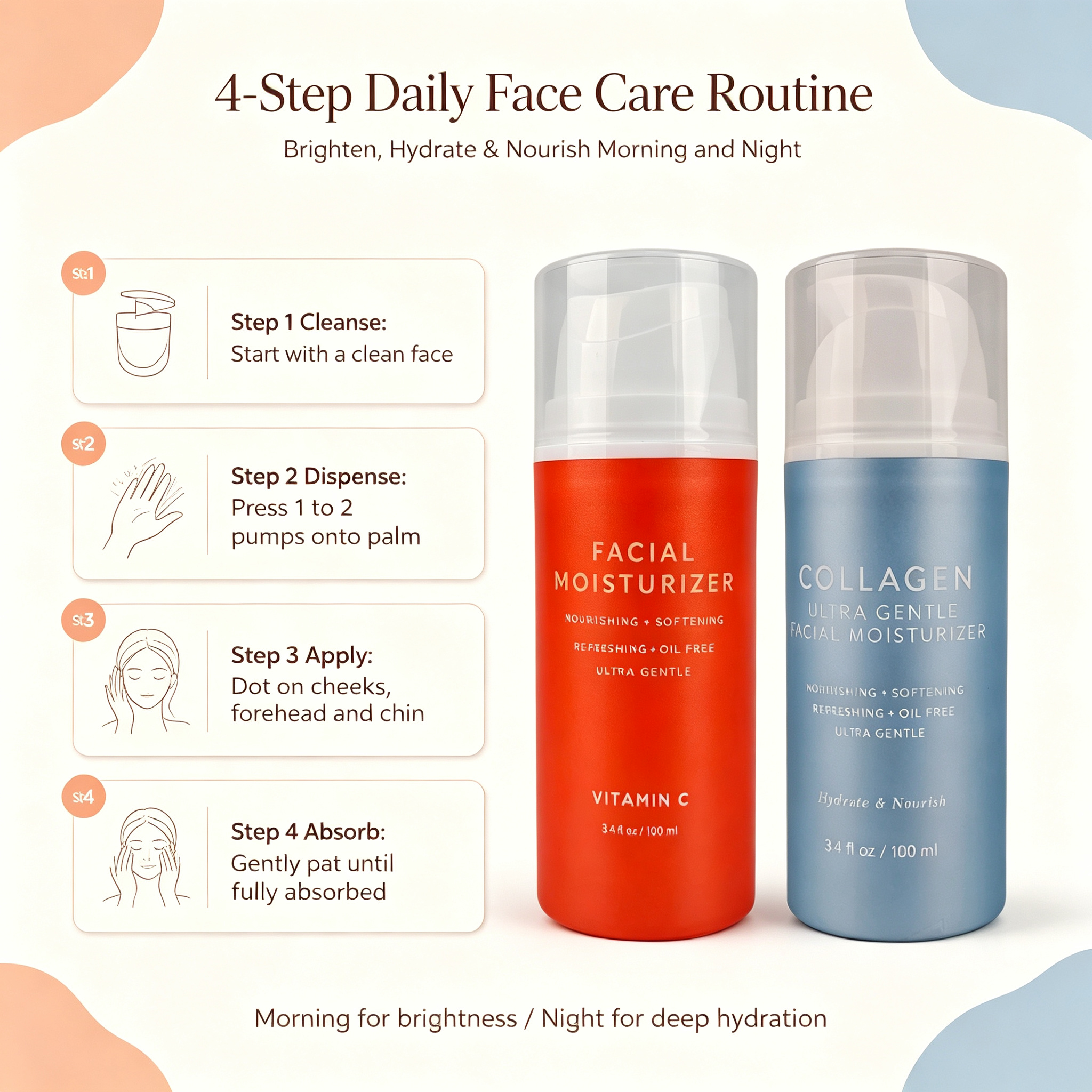 Private Label Nourish Hydrating Facial Moisturizer Cream Lotion With Vitamin C & Collagen For Brightening Face Moisturizer Cream