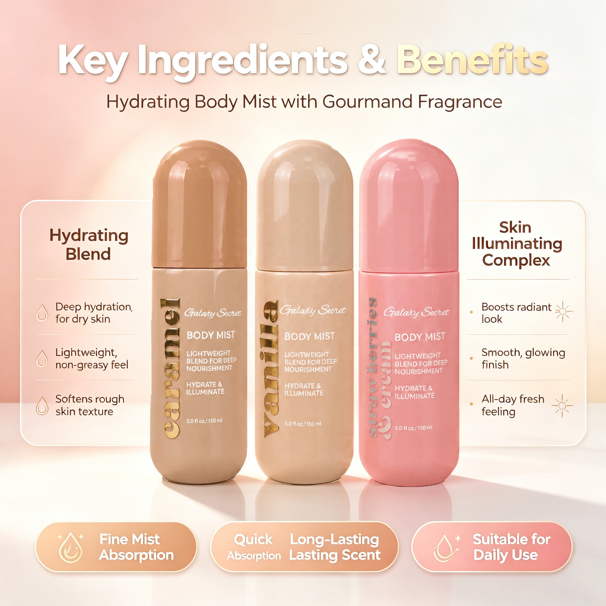 Galaxy Secret Hot Selling Body Perfume Mist Long Lasting Fragrance With Ha Vitamin E Shea Butter & Aloe For Daily Body Mist
