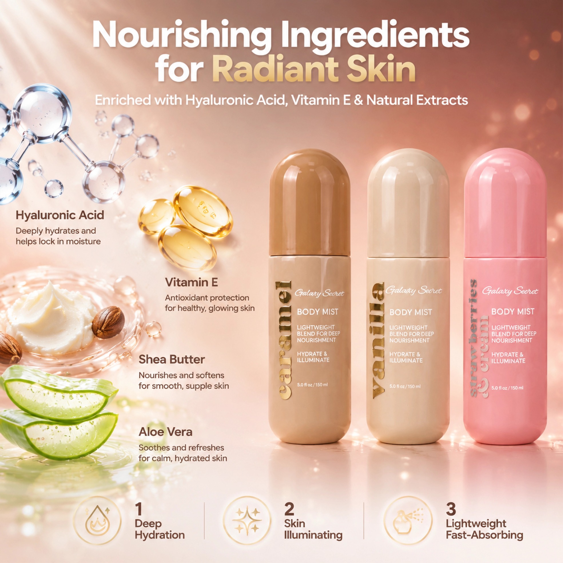 Galaxy Secret Hot Selling Body Perfume Mist Long Lasting Fragrance With Ha Vitamin E Shea Butter & Aloe For Daily Body Mist