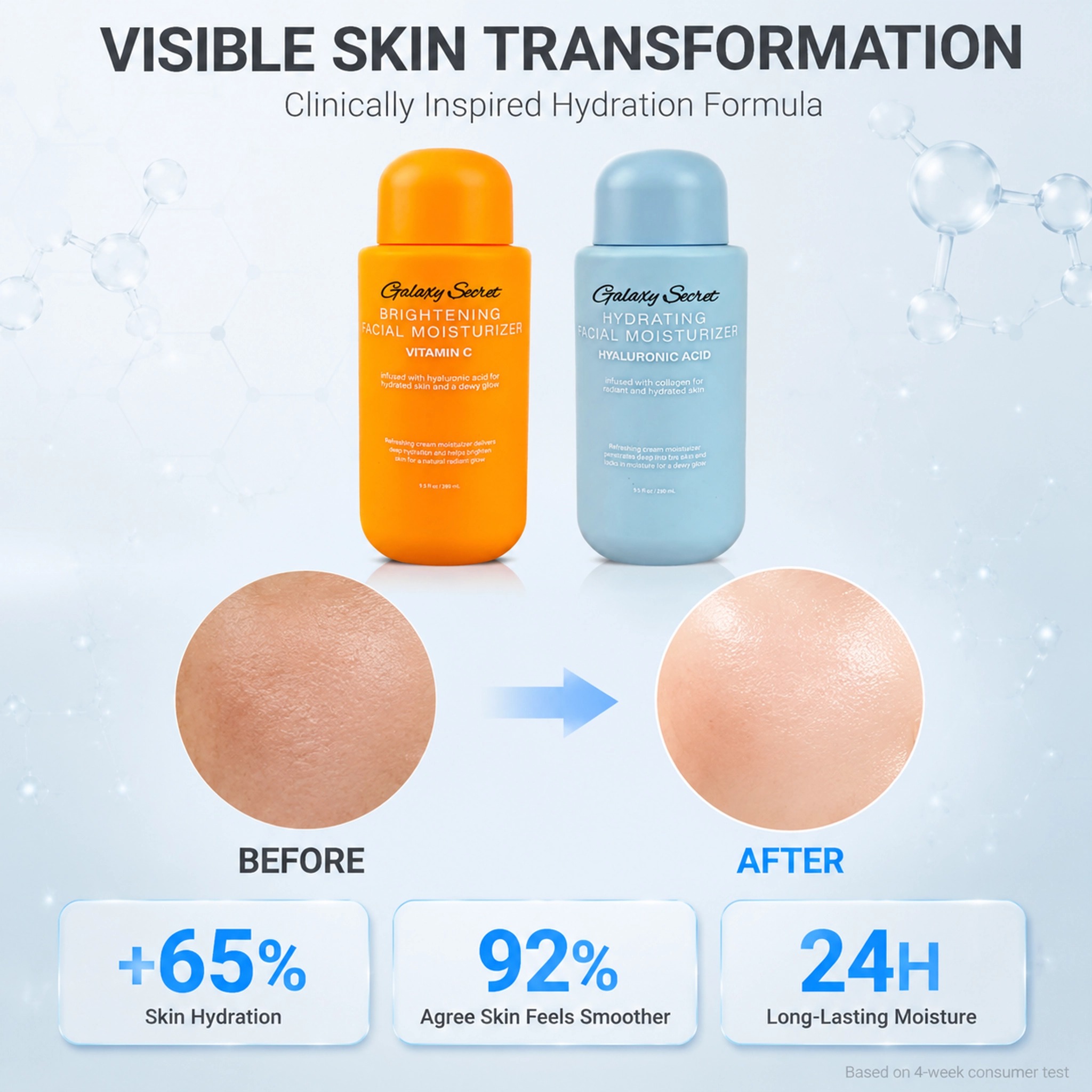 Day Night Facial Moisturizer Vitamin C Hyaluronic Acid Collagen Glycerin Paraben-free Hydrating Cream Daily Skincare Private