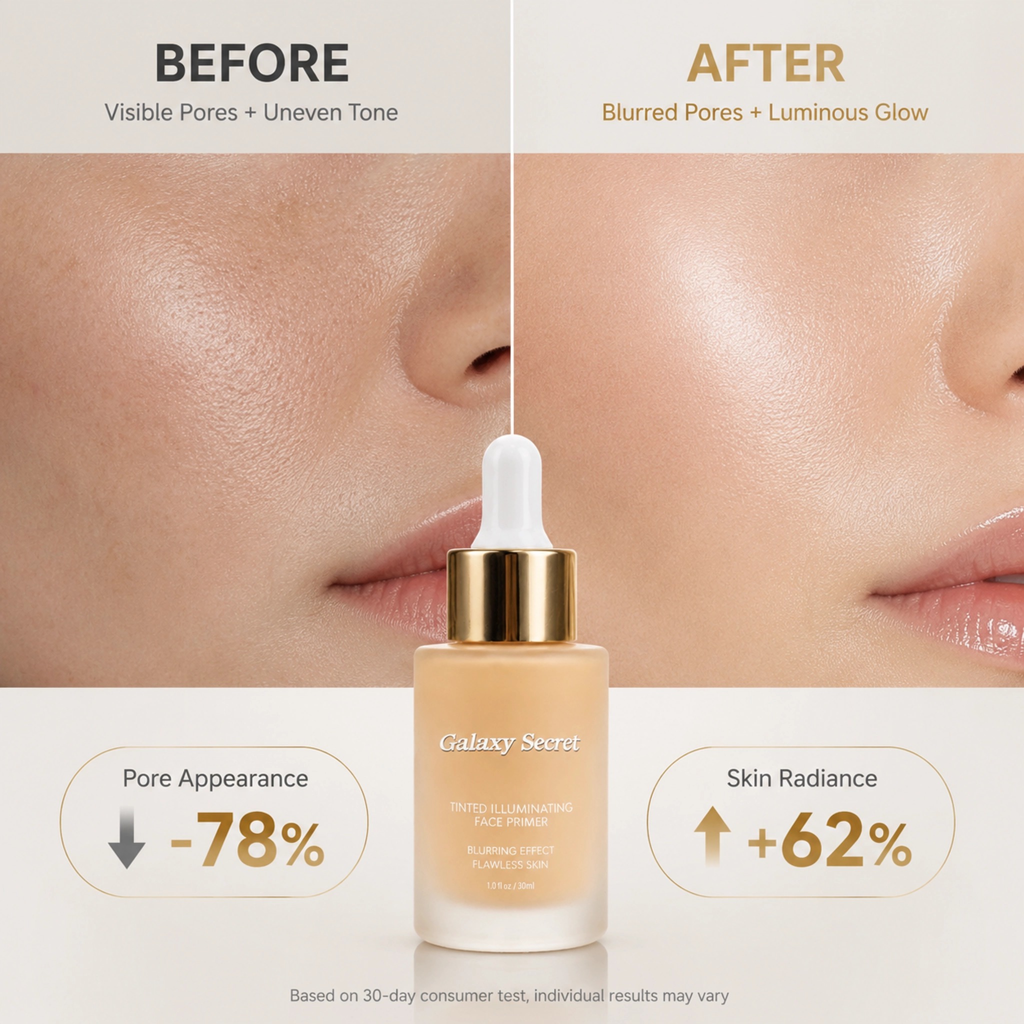 Tinted Illuminating Face Primer Pore Blurring Minimizer Glow Makeup Hydrating Lightweight Private Label Custom Logo Wholesale