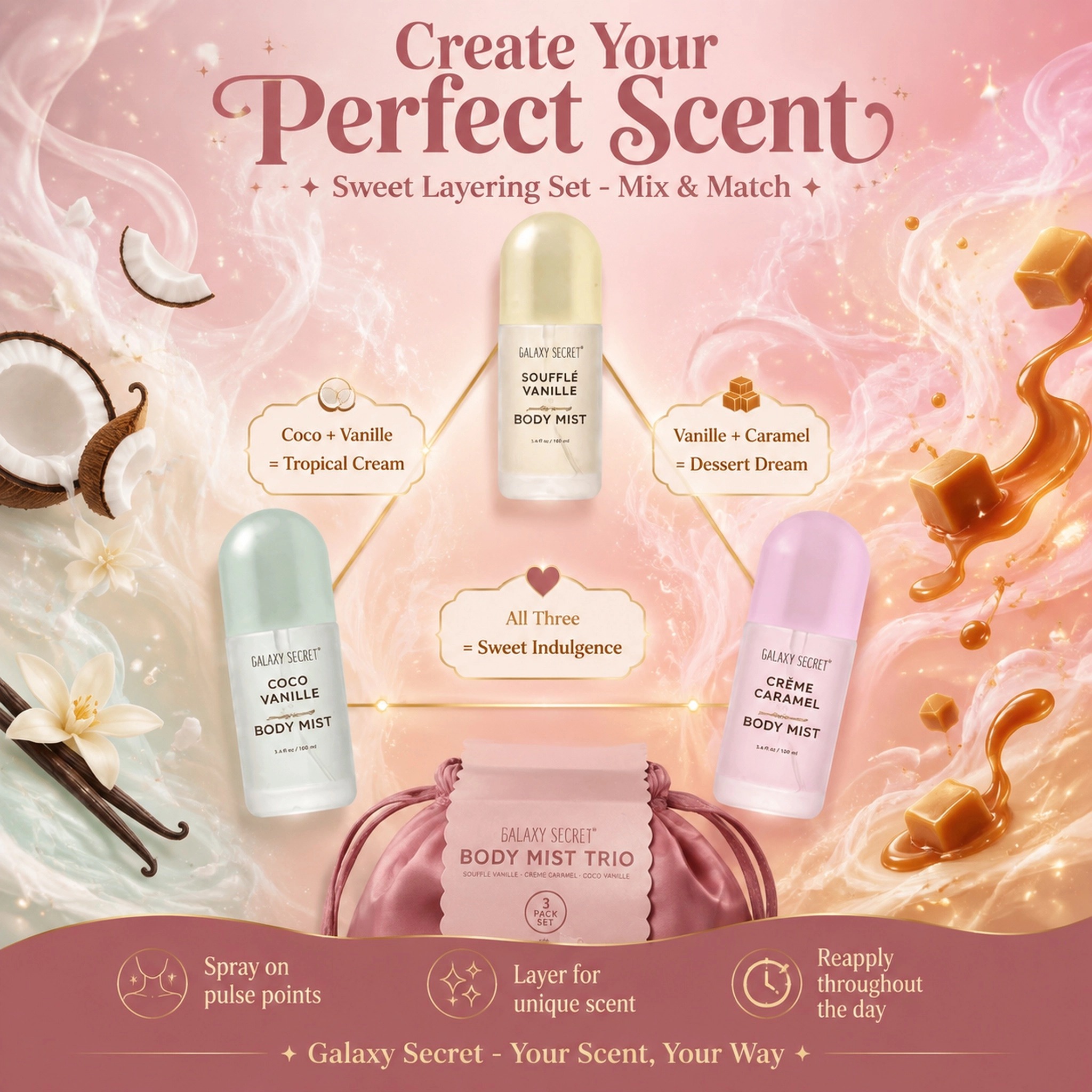 Oem Odm3-piece Pink Satin Drawstring Handbag Body Mist Trio Set - Beauty Intuition Scented - Elegant Gift Collection