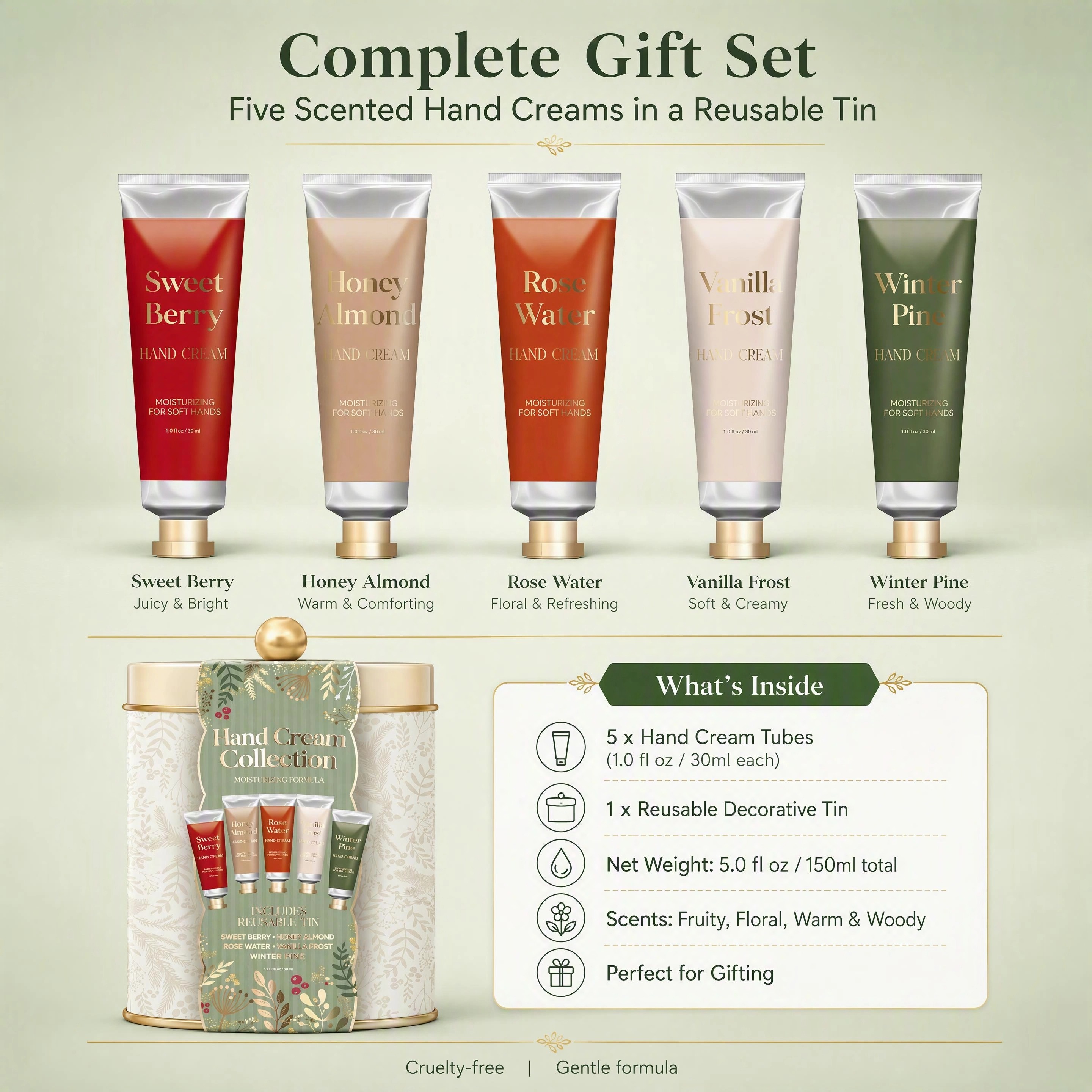Customizable Hand Cream Gift Set With Reusable Keepsake Tin Luxury Scents Deep Moisturizing Holiday Gift Hand Cream Collection