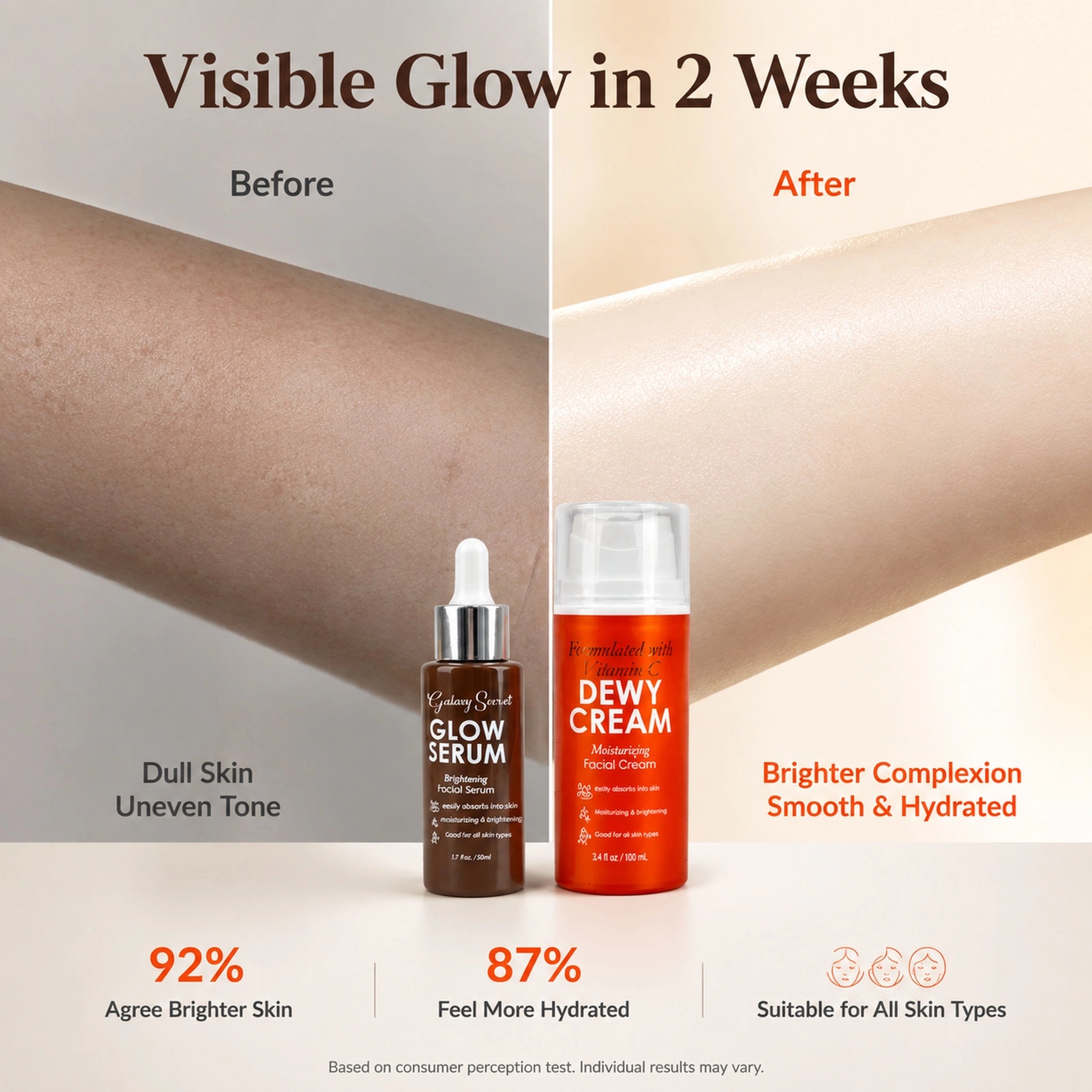 Skin Care Set Glow Facial Serum & Dewy Face Cream Moisturizing Brightening Nourishing Facial Kit Private Label Wholesale