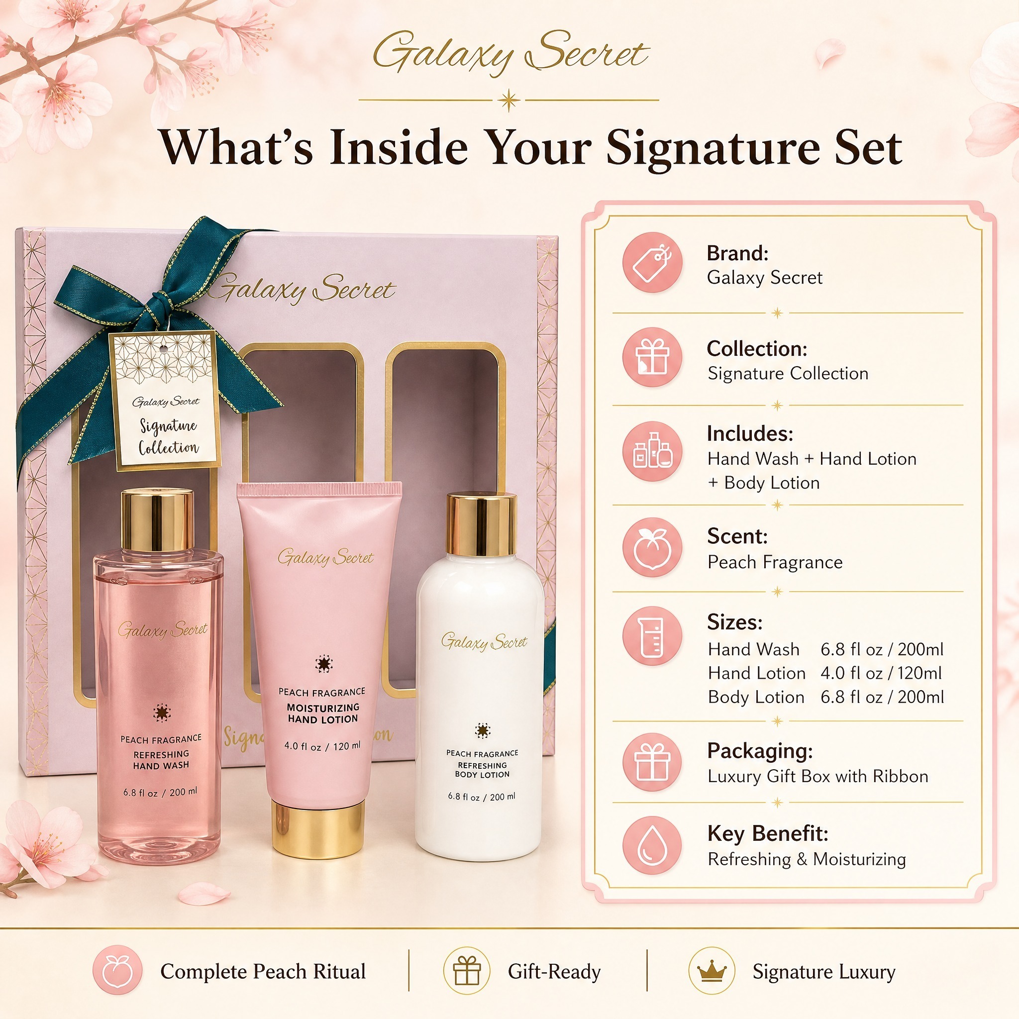 Oem/odm Galaxy Secret Privacy Label Moisturizer Refreshing Luxury Peach Scent Body Gift Set