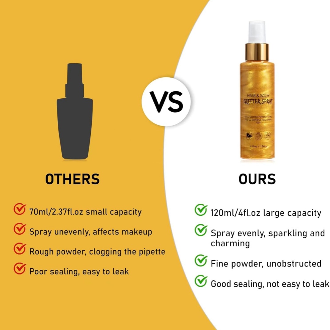 Oem Private Label Body Glitter Spray,Shimmer Spray,Gold Glitter For Hair And Body,Glitter Hairspray Smell Sweet And Seductive